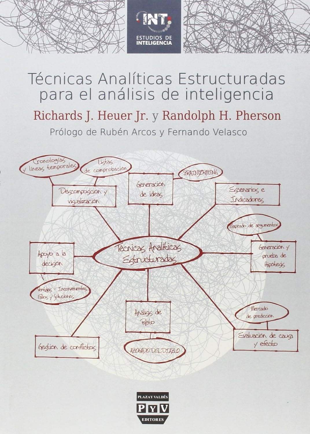 Técnicas Analíticas Estructuradas para el Análisis de Inteligencia